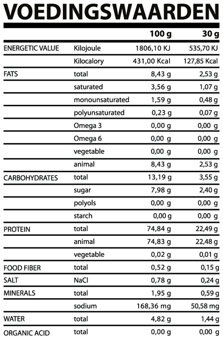 KATASTROF 75% WHEY EIWIT