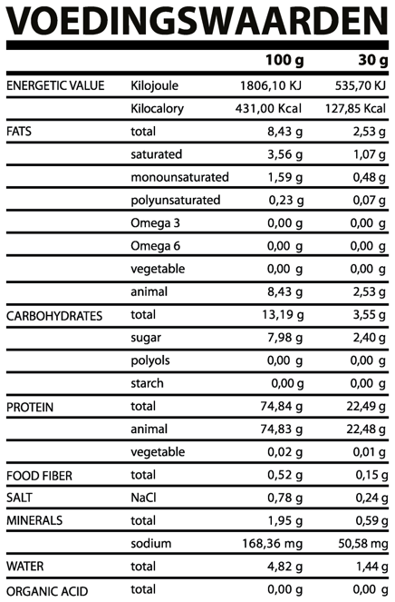 KATASTROF WHEY PROTEIN